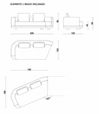 Morgan composición de sofá moderno